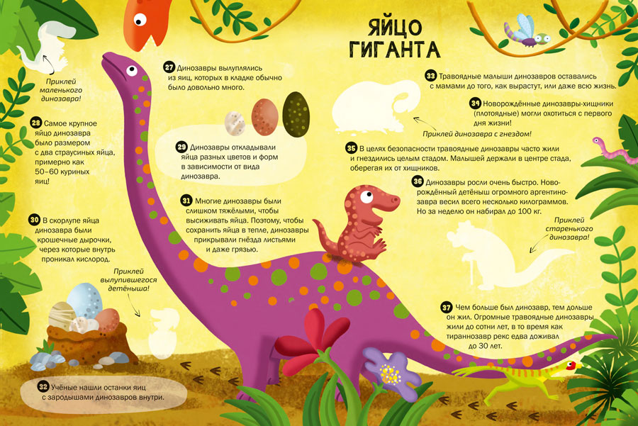 100 Интересных фактов. Динозавры, рис. 4